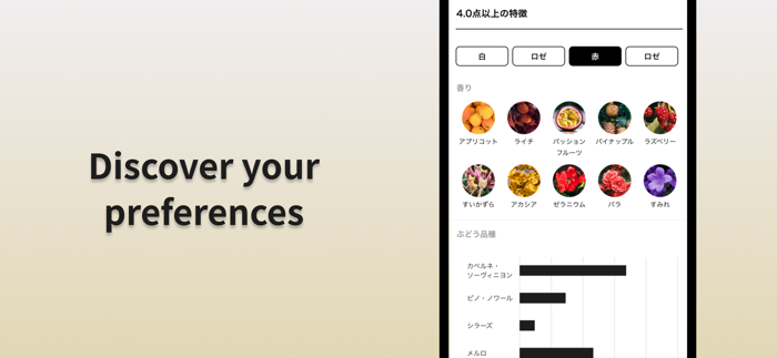 Colk Easy Wine log for expert