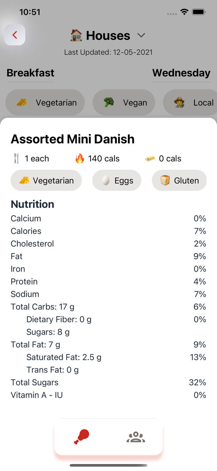 LunchTime - Eat Together