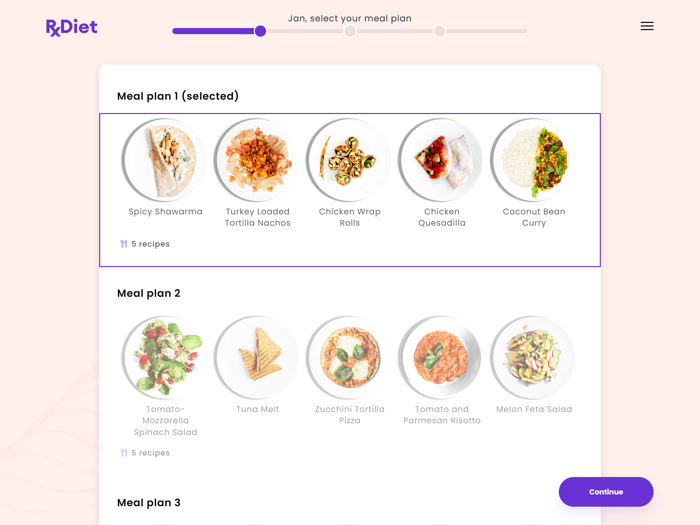 RxDiet Virtual Food Farmacy