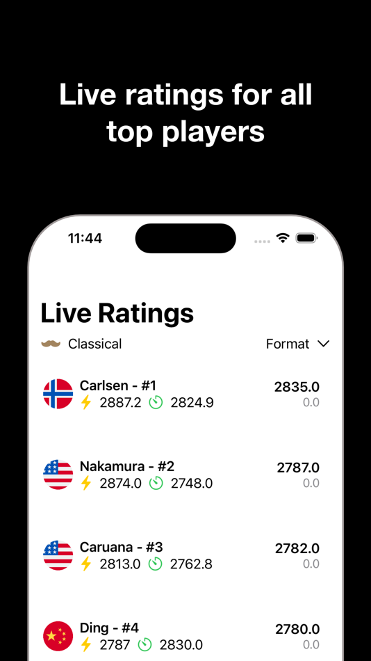 Live Ratings - 1.0 - (iOS)