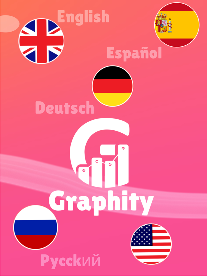 Graphity