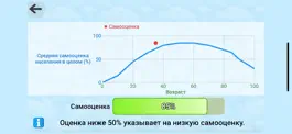 Game screenshot Мой личностный тест apk