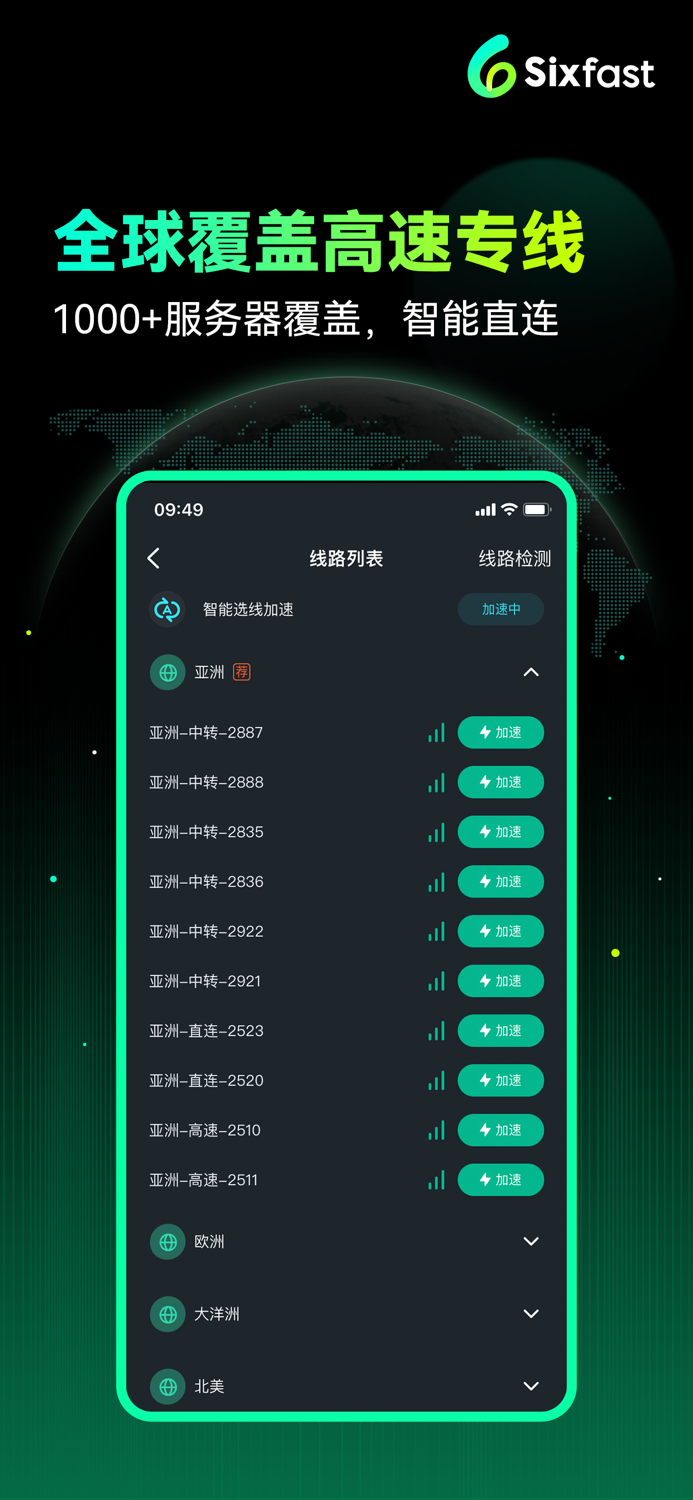 Sixfast-海外华人回国加速器国外留学生必备