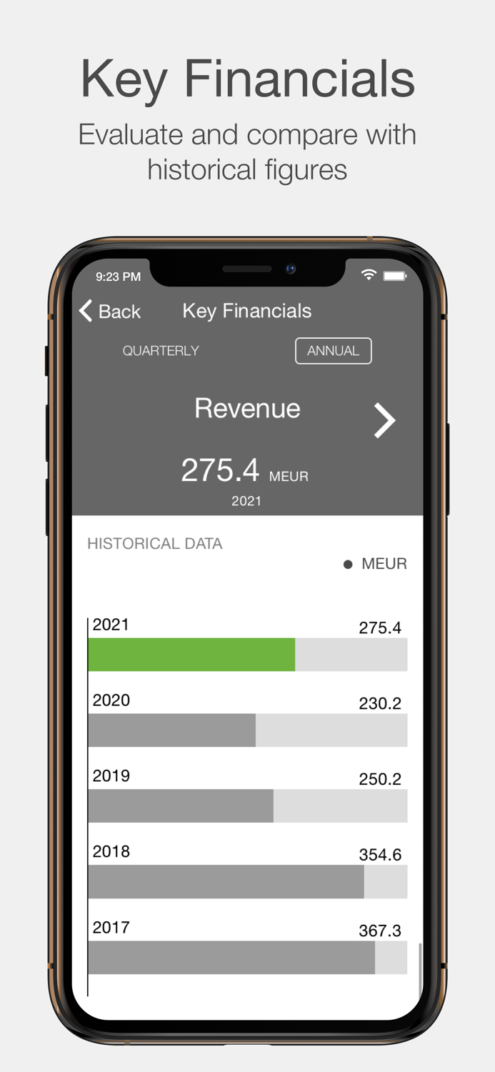 Alma Media Investor Relations