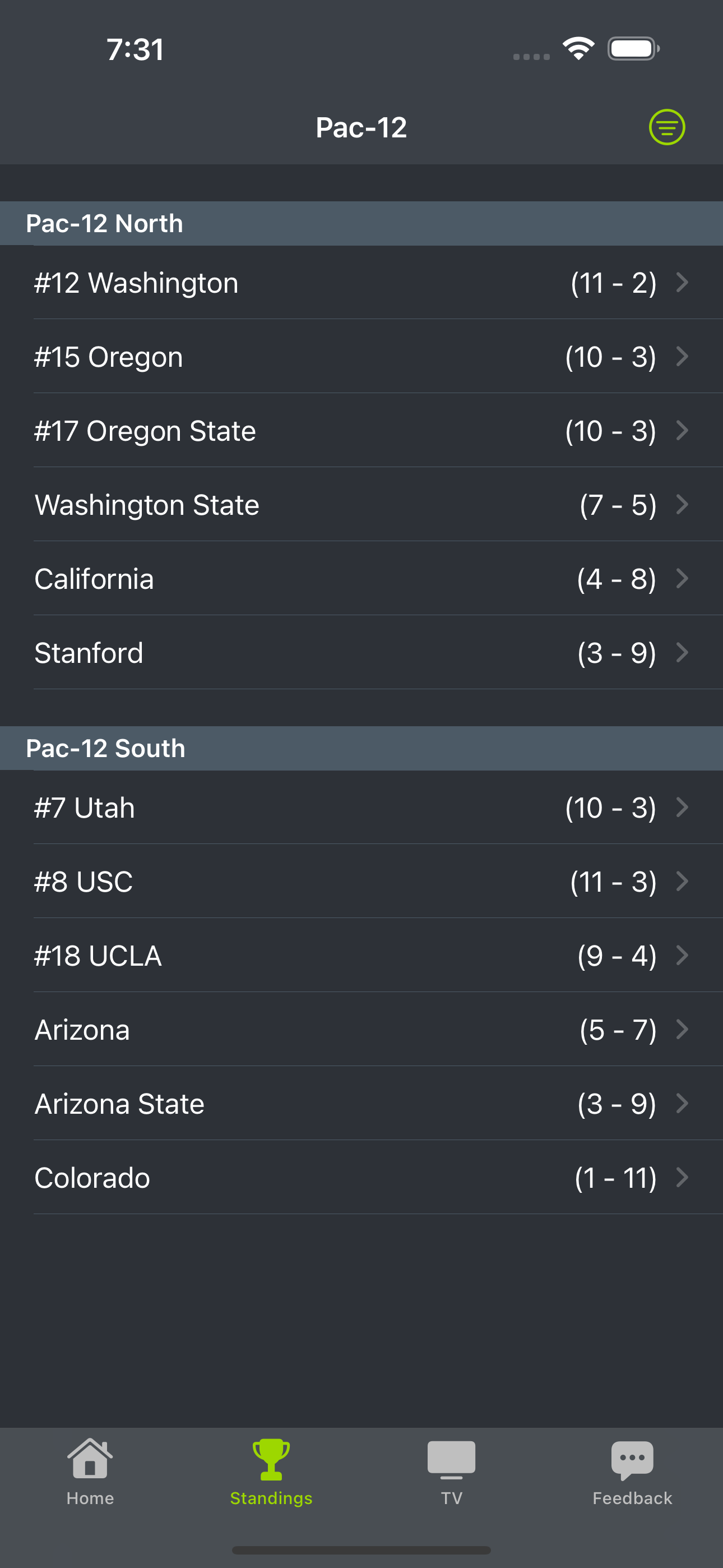 USC Football Schedules screenshot 6