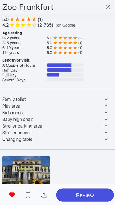 Mama Maps Screenshot