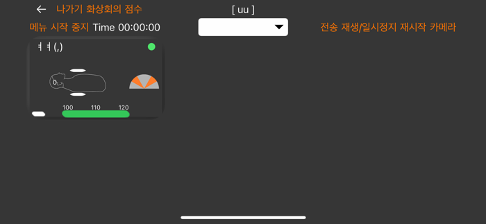 CPRBAND AIO Training