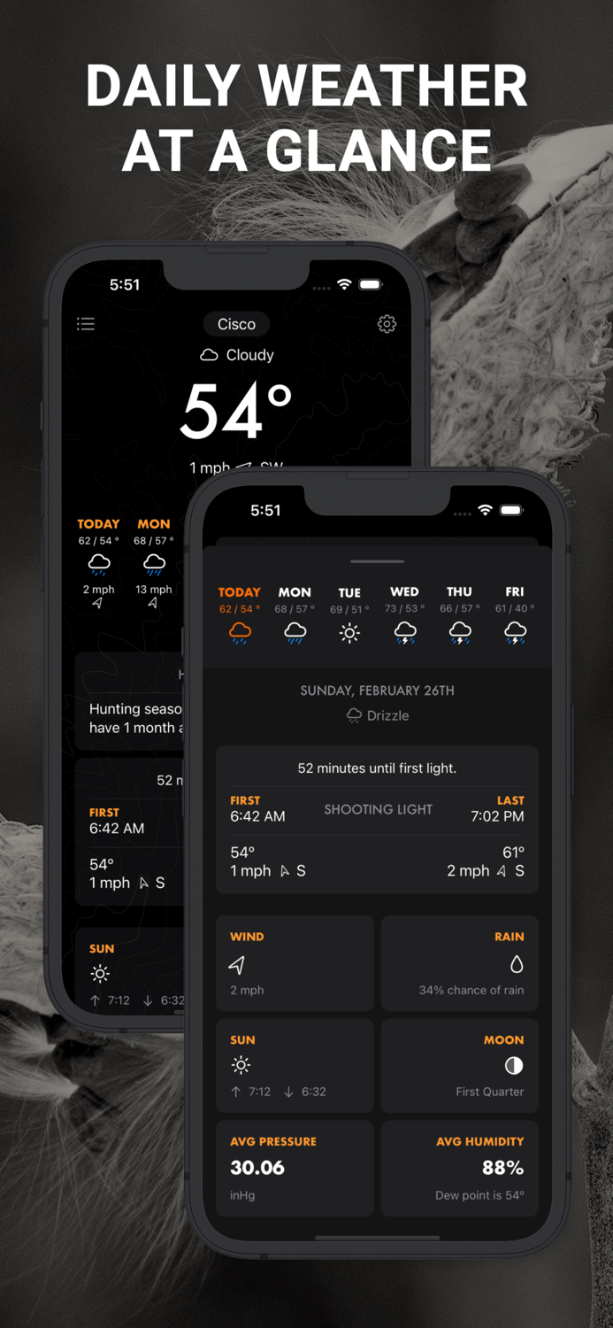 Milkweed Hunting Weather