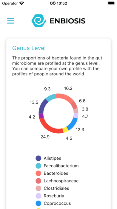 Enbiosis Screenshot