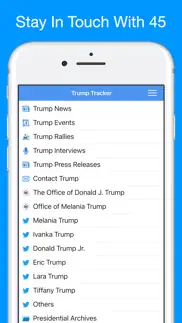 trump tracker: news & politics problems & solutions and troubleshooting guide - 2