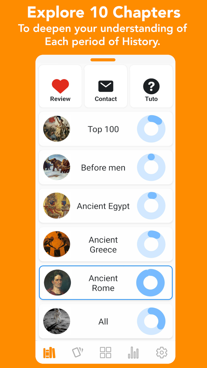 Ginkgo History of the World