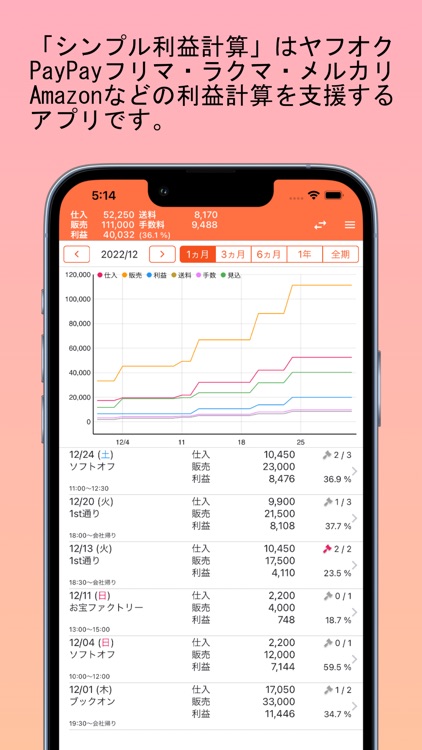 シンプル利益計算