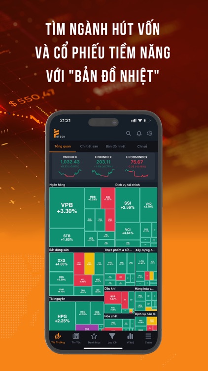 Fstock - Đầu tư chứng khoán