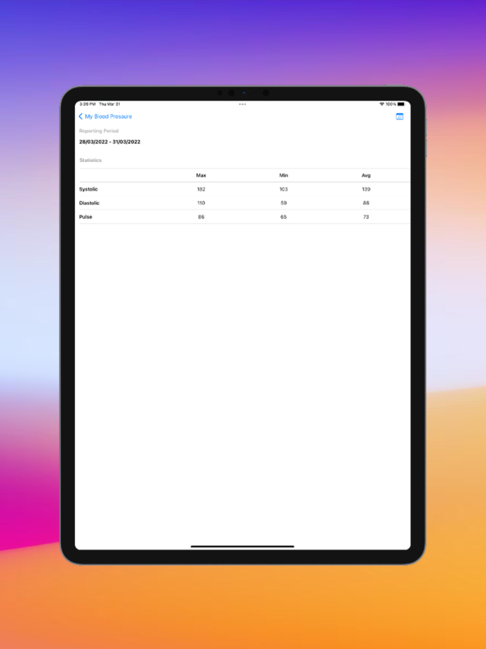 My Blood Pressure Tracker