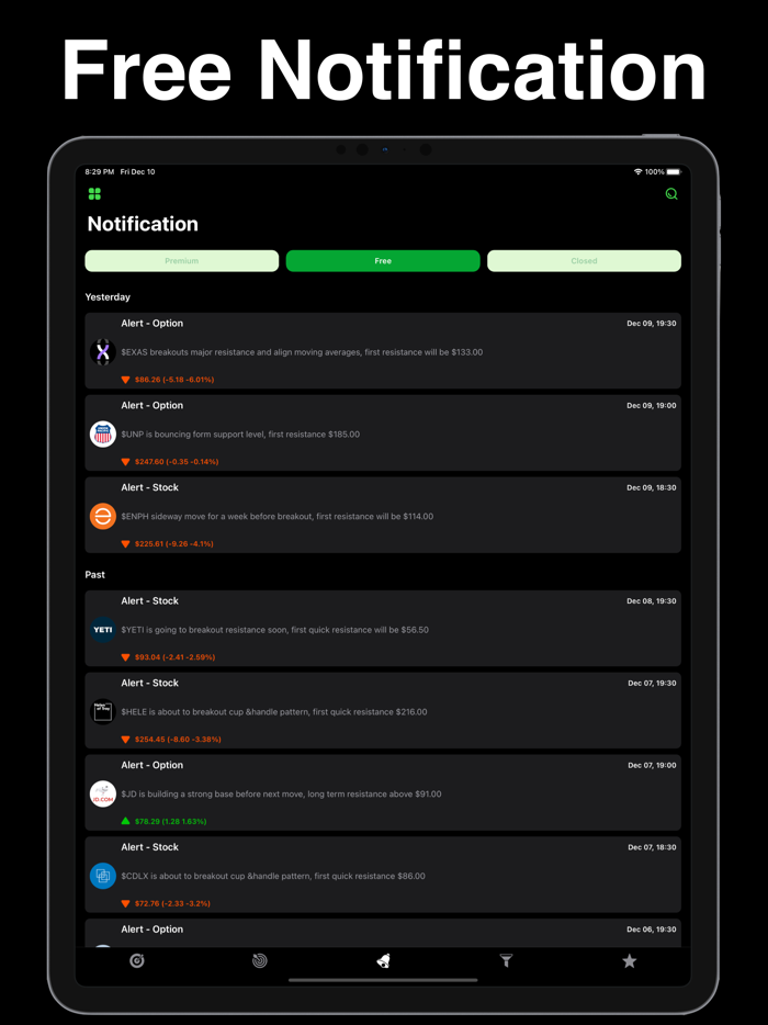 Stocks Alert - Stock Screener