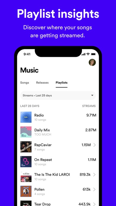Spotify for Artists Screenshot