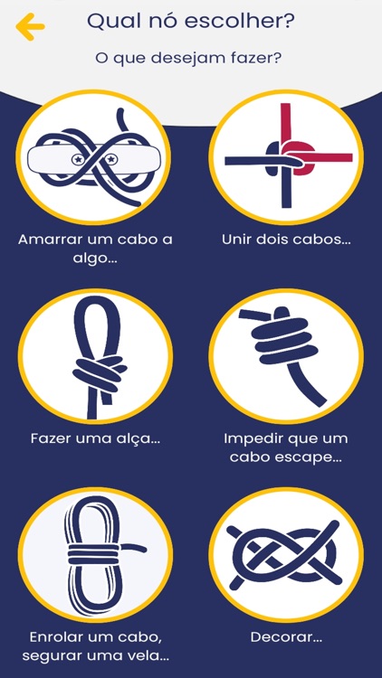 Marine Knots