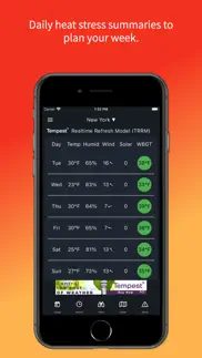 heatalert: heat stress index iphone screenshot 2