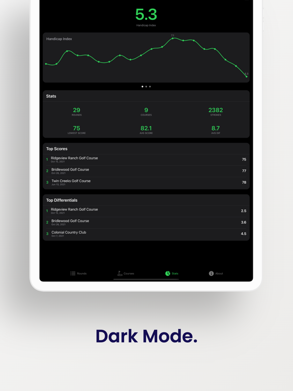 Handicap Tracker iPad screenshot 4 - Sports app
