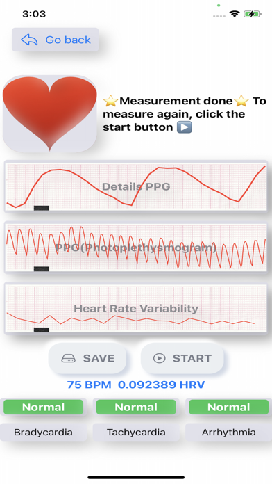cardiac diagnosis(paid) Screenshot