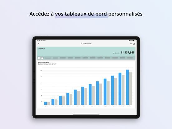 Screenshot #4 pour Dashboard by Fulll