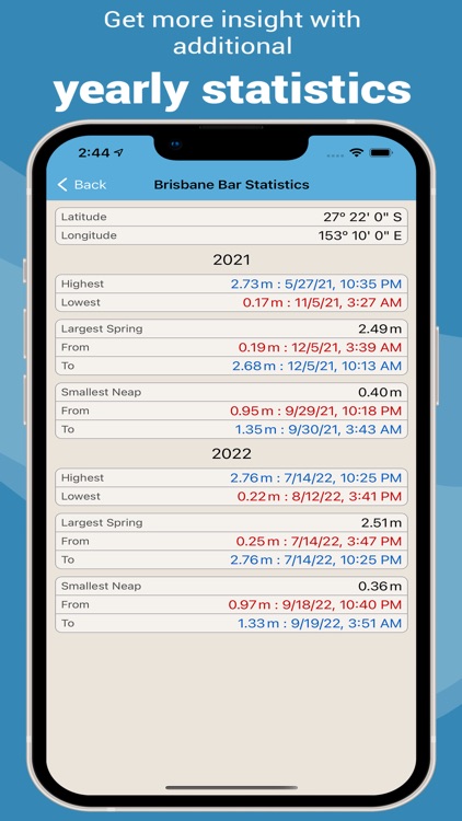 Tide Times AU - Tide Tables screenshot-4