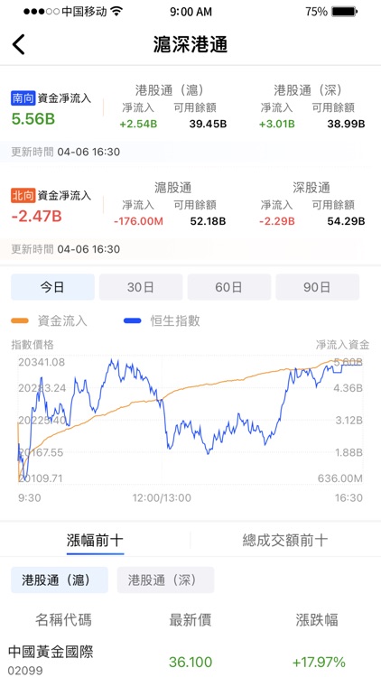 霸財智贏 screenshot-8