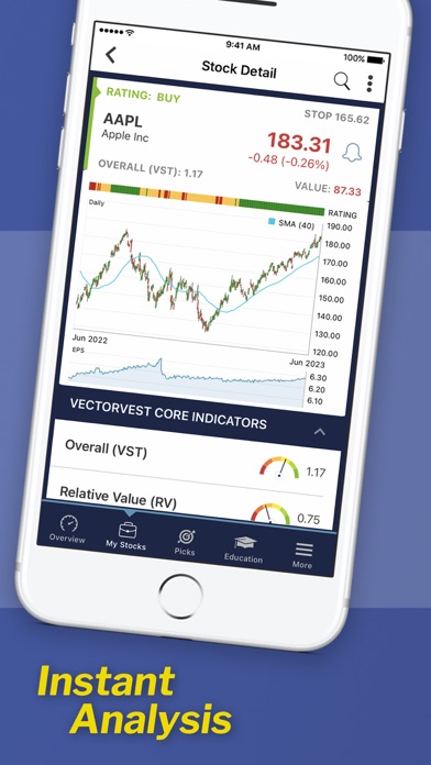 VectorVest: Stock & Investment Screenshot