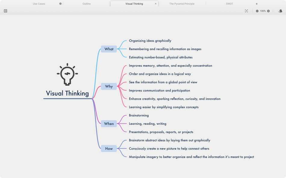 #4. MindAtom (macOS) 由: Tingting Zhang