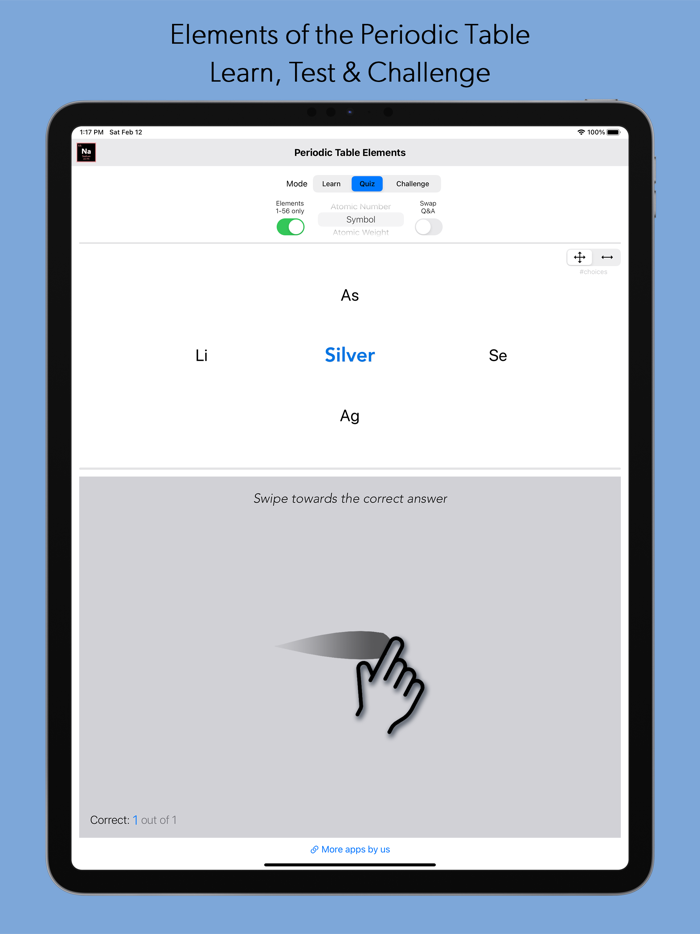 Elements in the Periodic Table