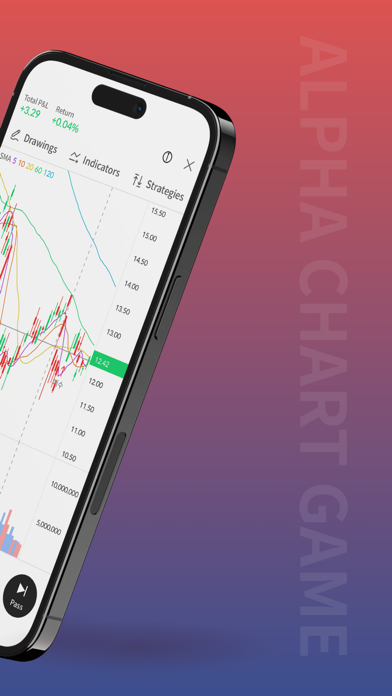 Trading Simulator: Alpha Chart Screenshot