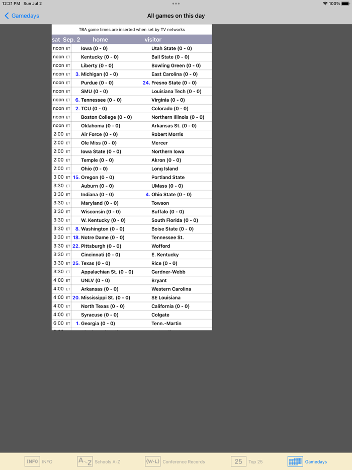 Gridiron 2023 College Football