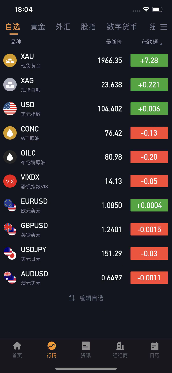 黄金价格 - 全球黄金市场 行情尽在掌握