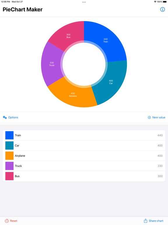 PieChart Makerのおすすめ画像1