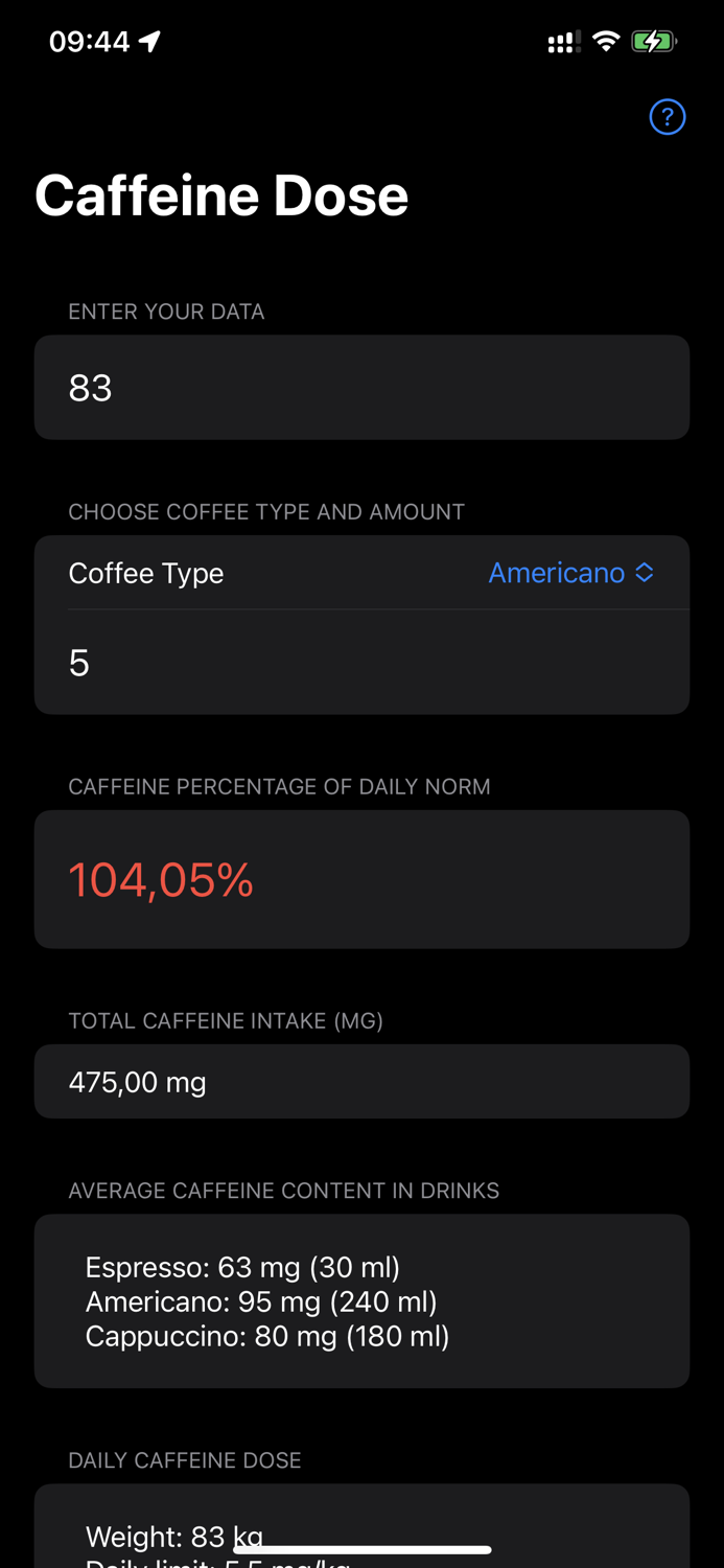 Caffeine Dose
