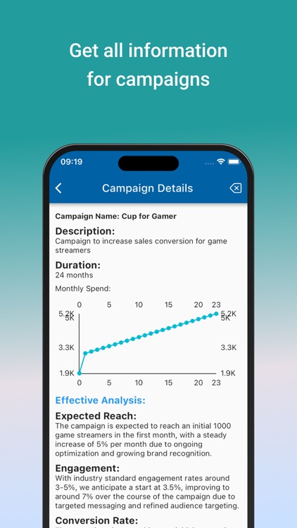 Ads Manager Business - Suite screenshot-4