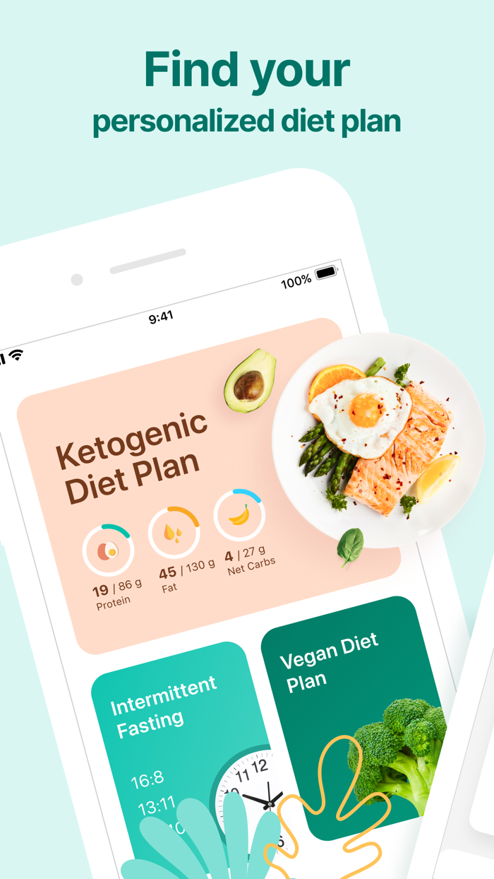 Organic Meals Fasting and Keto