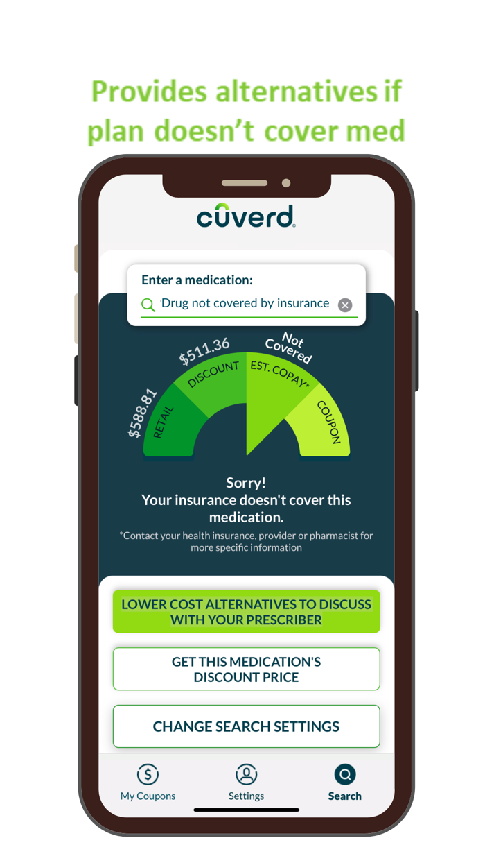 Cuverd Prescription Savings