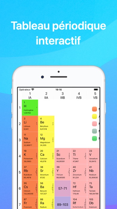 Screenshot #2 pour Chimie