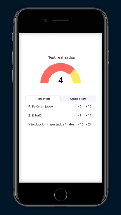 Arbienfurecido Tests Screenshot