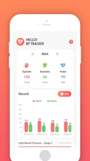 blood pressure - analyzer hrv iphone screenshot 1