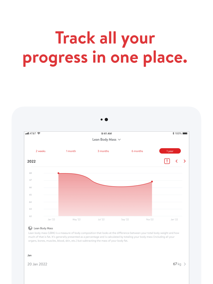 PowerHouse Fitness AZ