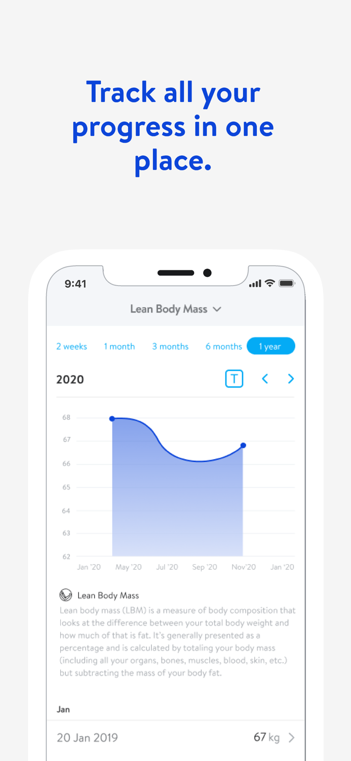 Blueprint Accountability