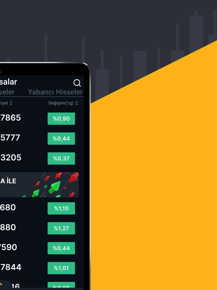 Paratic Piyasalar Döviz Borsa