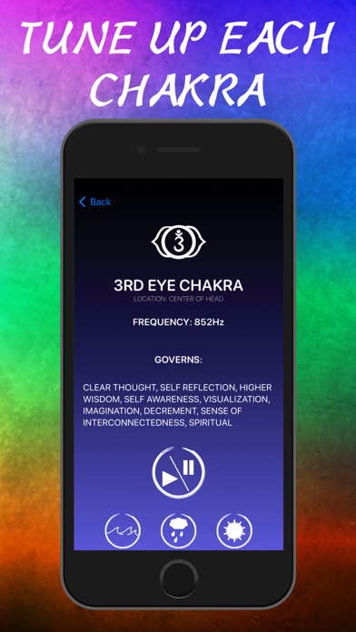 Chakra Healing Frequencies Screenshot