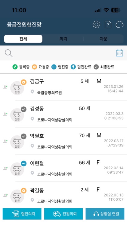 응급전원협진망