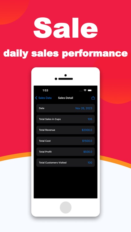 Five Star Coffee - Sales Info