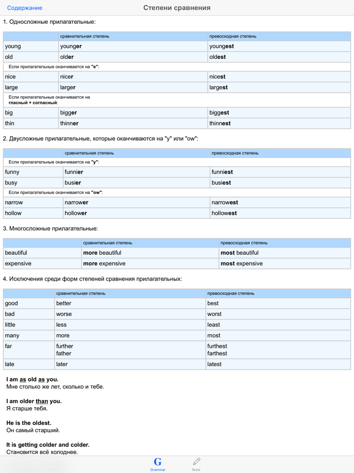 Английская грамматика