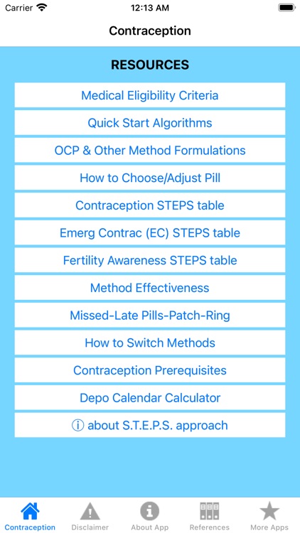 Contraception Point-of-Care