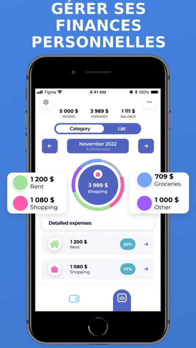 Screenshot #1 pour Budget Planner:Finance Manager